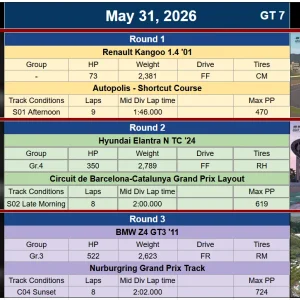 SNAIL Combos for 31 May 26