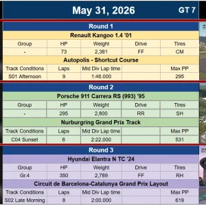 SNAIL Combos for 31 May 26 - corrected