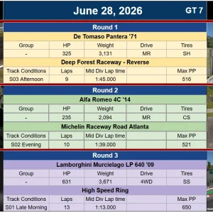 SNAIL Combos for 28 June 2026