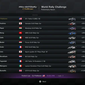 Media 'World Rally Challenge - Fisherman's Ranch' in album 'CJFishbone's GT7 Gallery'