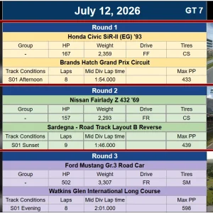 SNAIL Race Combos for 12 July 26