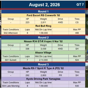 SNAIL Combos 02 Aug 26