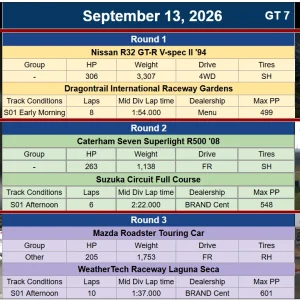 SNAIL Combos for 13 Sept 2026