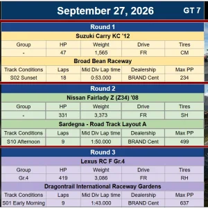 SNAIL Race Combos for 27 Sept 26