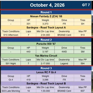 SNAIL Race combos for 04 Oct 2026