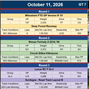 SNAIL Race Combos for 11 OCT 2026