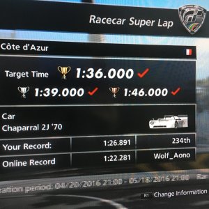 GT6 Cote Dazure Seasonal