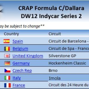 Indycar Series