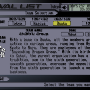 SHORYU Group Team Profile