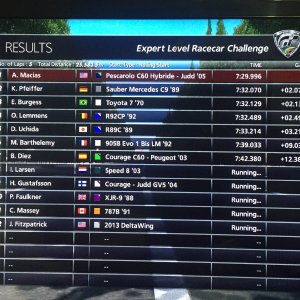 A-spec Expert Level Racing Car Challenge Tokyo R246 Pescarolo C60 Hybride Judd Car '05