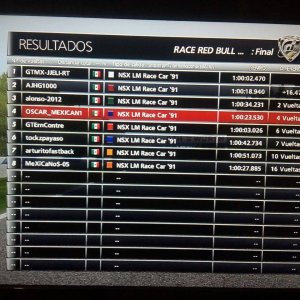 Mexican Acura NSX Championship Results - Race 2