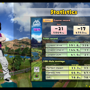 Everybody's Golf: Minus 21?!