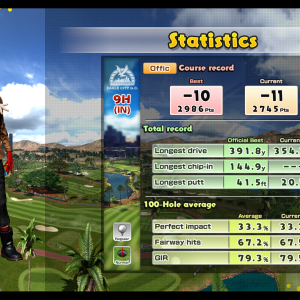 Everybody's Golf: Nirvana's new favorite hobby..