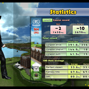 Everybody's Golf: Scored a fine run in the Imperial Gardens