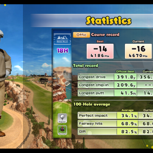 Everybody's Golf: Paul's best score in Vortex Valley