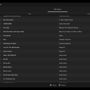 Gran Turismo® SPORT BGM list 5
