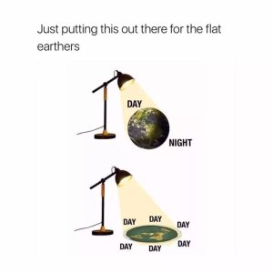 Getting to the Flat Earth Society
