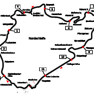 Nordschleife Sector Map V0.1