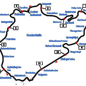 Nordschleife Sector Map V0.2