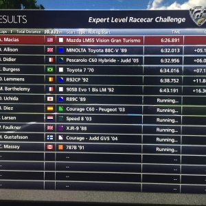 A-spec Expert Level Race Car Challenge: Nürburgring Nordschleife