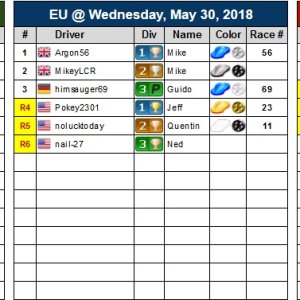 Regtable W26