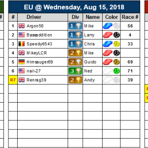 Reg-Table-W37