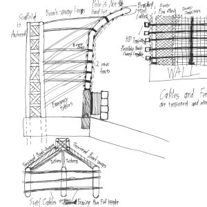 Catch Fence Idea