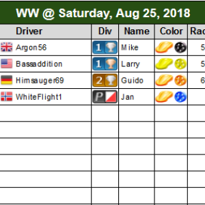 Reg-Table-W39