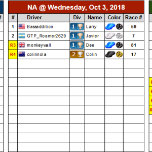 Reg-Table-W45