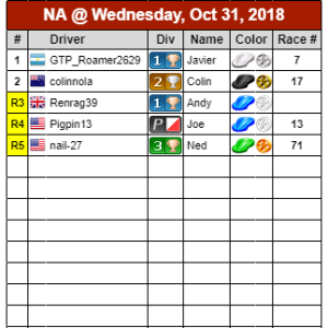 Reg-Table-W49