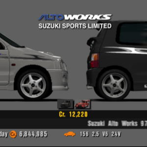 Suzuki Alto Works Suzuki Sports Limited