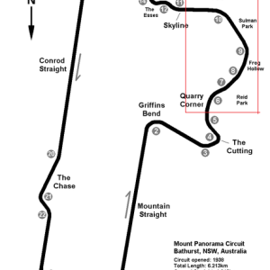 1 Mount_Panorama_Circuit_Map_Overview