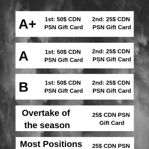 Prize Structure