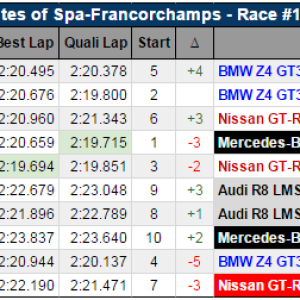 Gt6-special013-race1-b
