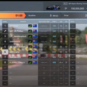 Gts_after
