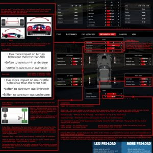 ACC Setup-Explained-v1-5