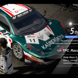 Daily Race C - Monza