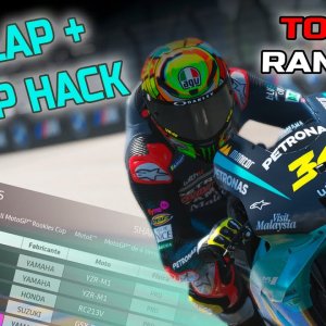 MOTOGP 20 | LE MANS HOTLAP + SETUP HACK