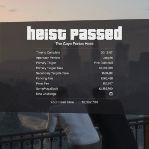 The first ever Cayo Perico Heist bonus week, and look what you can get the best out of it with