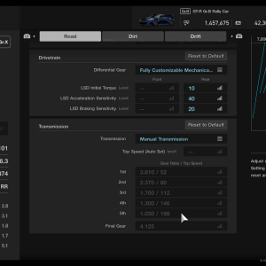 Gran Turismo®SPORT_20210328104730