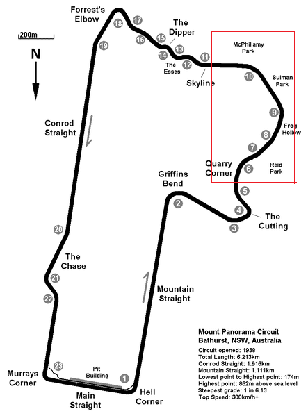 1 Mount_Panorama_Circuit_Map_Overview