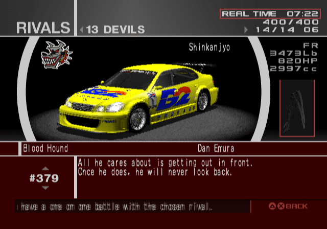 13 Devils - Blood Hound