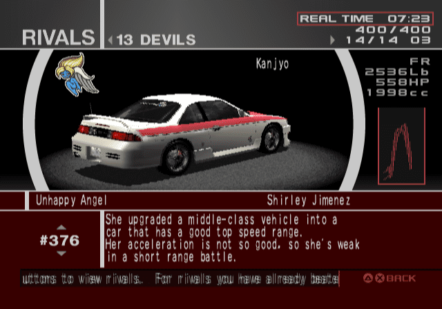 13 Devils - Unhappy Angel