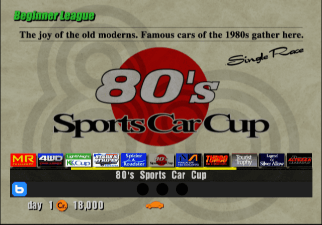 80's Sports Car Cup