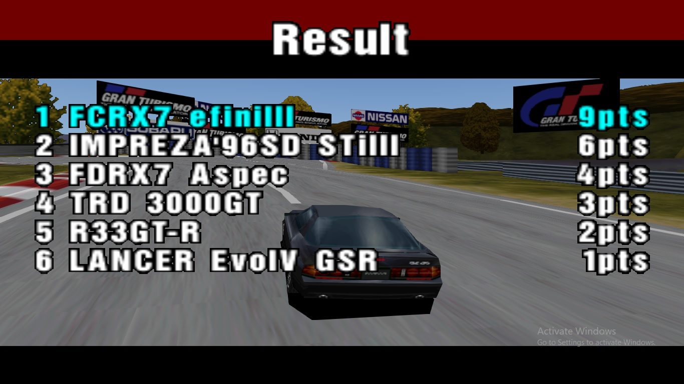 A-ring Mini RX7