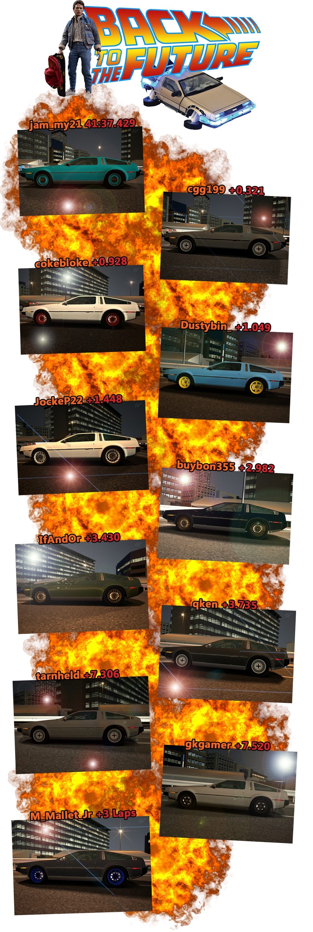 Back to the Future: DeLorean Race Results
