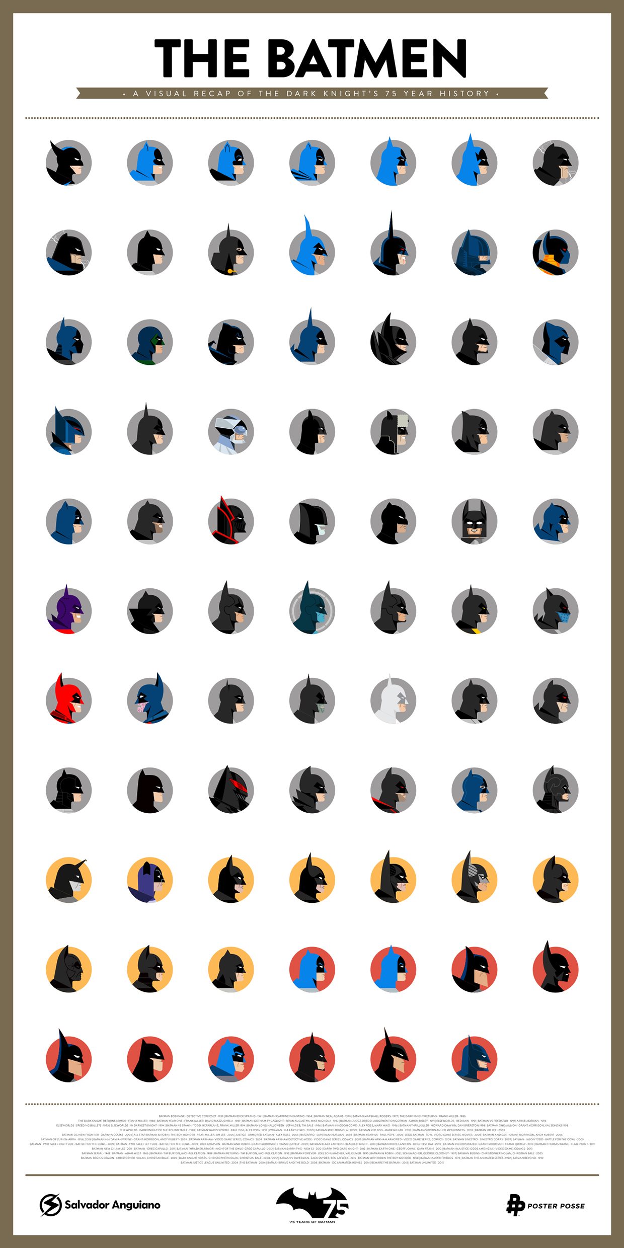 Batman Cowl 75 years