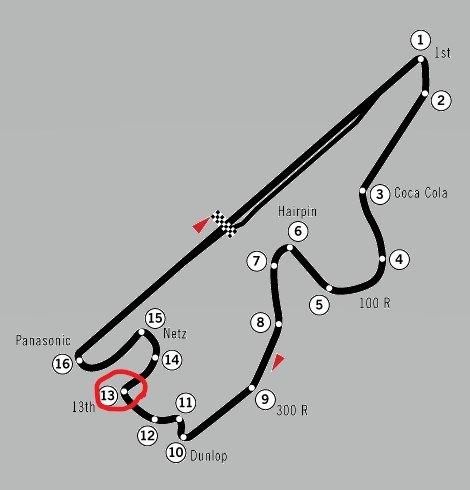 Circuit_Fuji.jpg