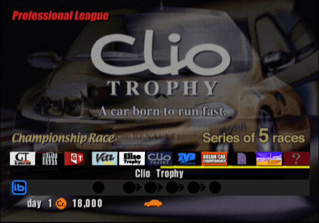 Clio Trophy