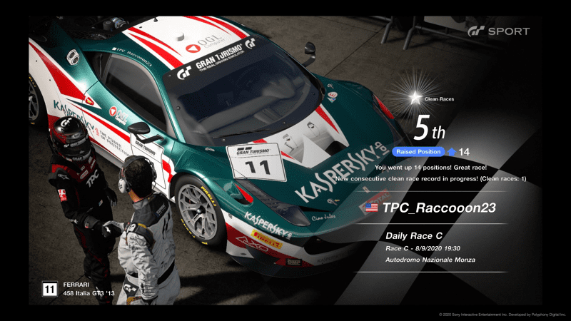 Daily Race C - Monza